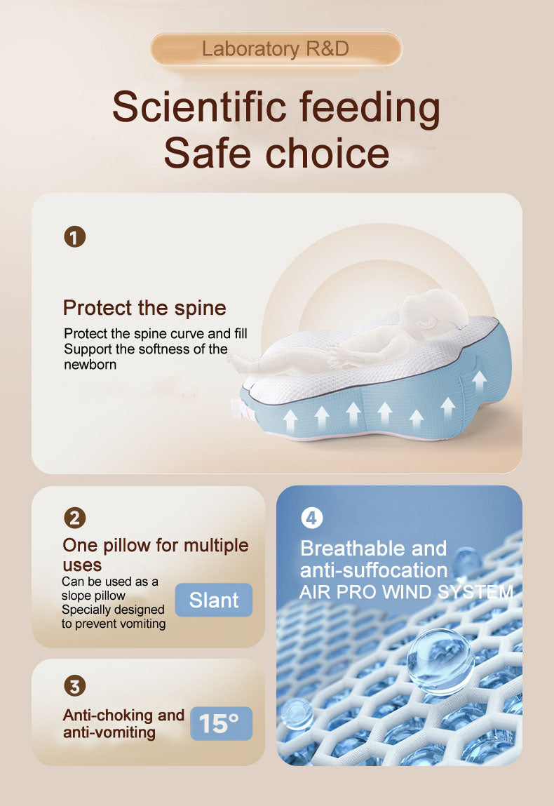 MomLittles Nursing Pillow for Breastfeeding, Multi-Use Infant Support Cushion