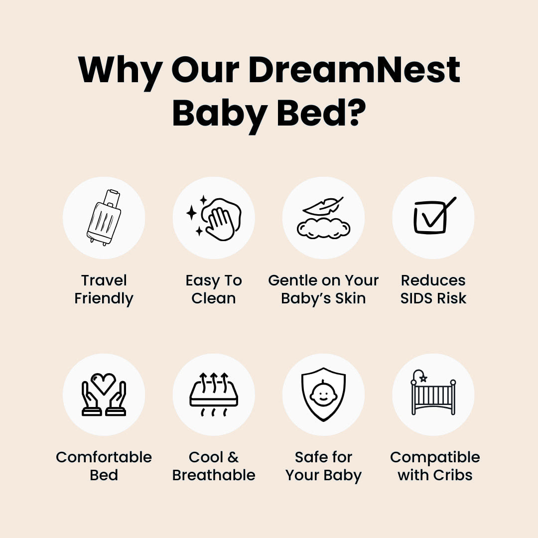 MomLittles Memory Foam Nursing Pillow, Inclined Breastfeeding Wedge Support for Baby