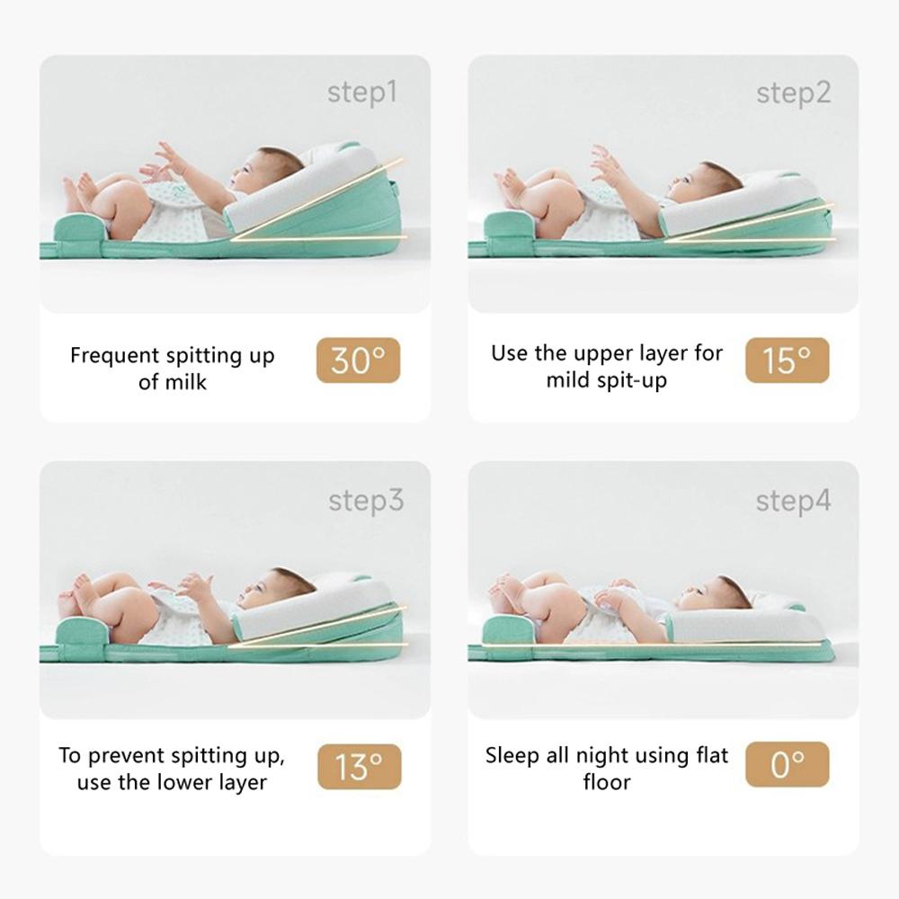 MomLittles Inclined Baby Nursing Pillow, Elevated Breastfeeding Support Wedge