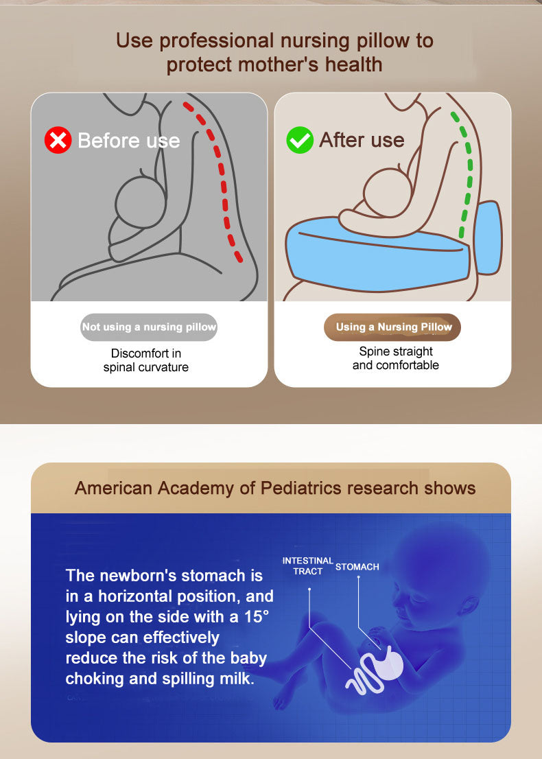 MomLittles Nursing Pillow for Breastfeeding, Multi-Use Infant Support Cushion